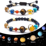 Universe Eight Planets Beads Bangles & Bracelets Fashion Jewelry Natural Solar System Energy Bracelet for Women or Men Chritmas daiiibabyyy